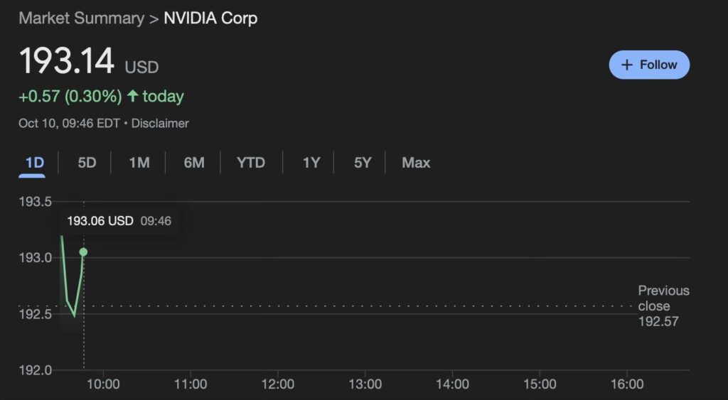 Un analyste fixe un objectif de cours très élevé pour l'action Nvidia Un analyste fixe un objectif de cours tres eleve pour