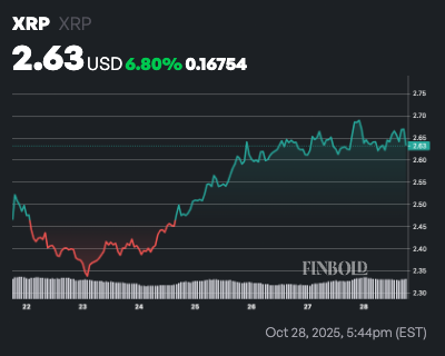 Un expert juridique de premier plan critique les regulateurs pour