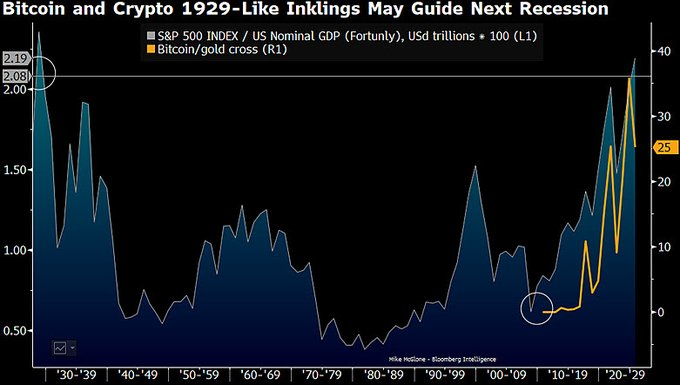 Un stratege cite la seule condition prealable pour