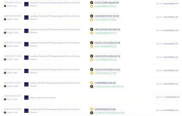 Voici comment ce commercant de crypto a transforme 3 000