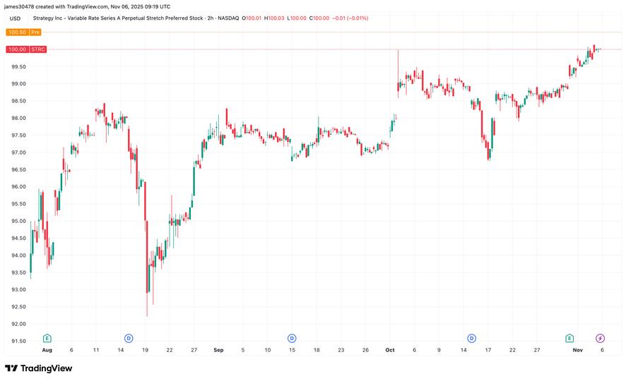 Un autre élément de la stratégie BTC de Michael Saylor commence-t-il à se mettre en place ?