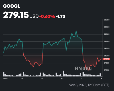 1762697620 61 Google versera des dividendes le 15 decembre Voici combien rapporteront