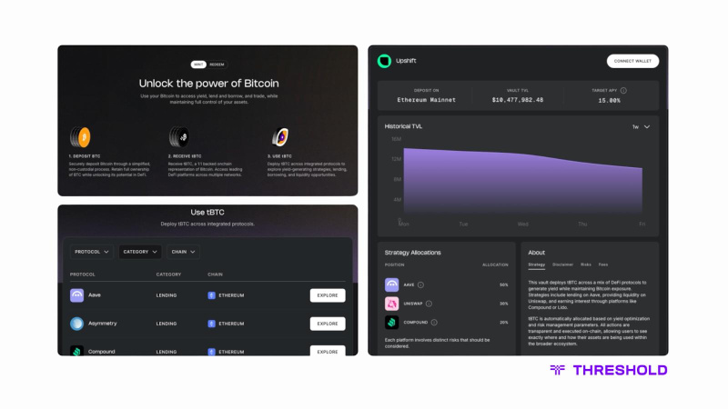 Threshold Network simplifie l'accès Bitcoin Onchain avec la frappe tBTC directe et sans gaz 1762874060 221 Threshold Network simplifie lacces Bitcoin Onchain avec la frappe tBTC