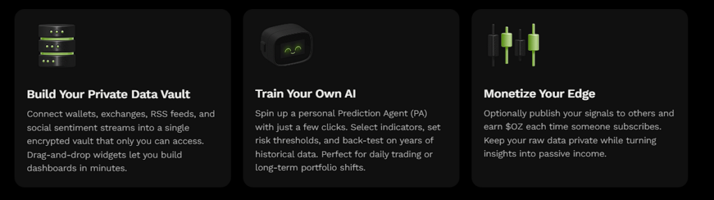 Le retournement 25x de Pepe était énorme : le potentiel 100x d'Ozak AI le fait paraître petit 1762914518 250 Le retournement 25x de Pepe etait enorme le potentiel