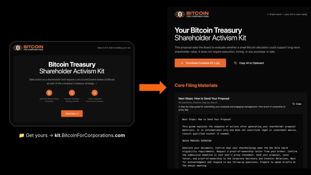 These New Shareholder Tools Make Bitcoin Activism Easy to Launch and Hard to Ignore 2 1763648726 7 Ces nouveaux outils pour les actionnaires rendent lactivisme Bitcoin facile