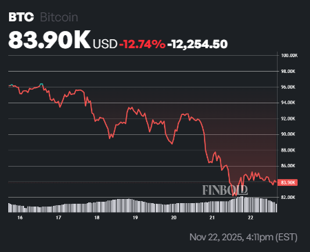 1763879468 417 BlackRock a abandonne plus dun milliard de dollars de cette