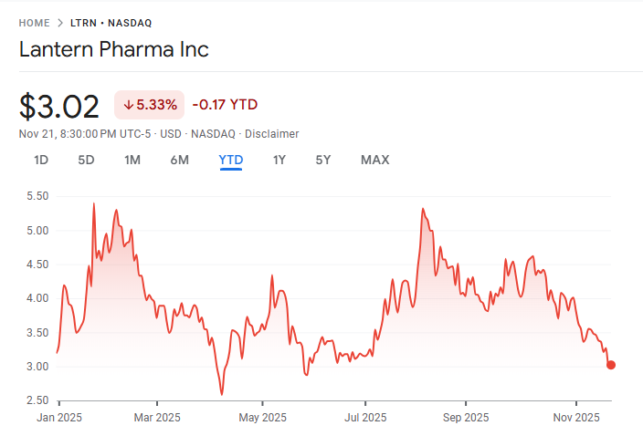 2 actions d'IA inférieures à 10 $ qui surperformeront Palantir en 2026, selon ChatGPT-5 1763930811 87 2 actions dIA inferieures a 10 qui surperformeront Palantir
