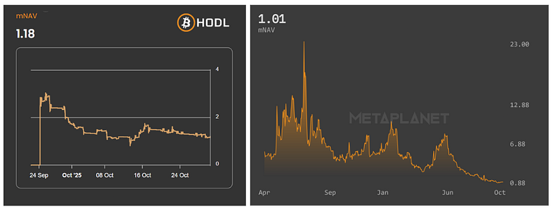 Une capture d'écran d'un contenu graphique généré par l'IA peut être incorrecte.