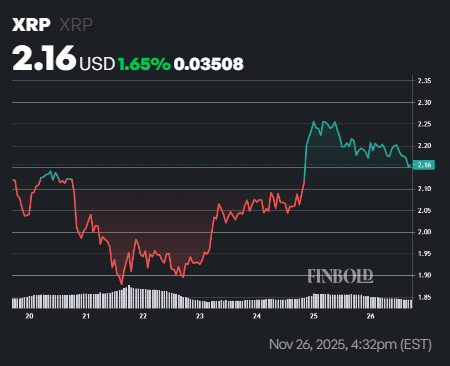 Quand tous les contenus XRP Ripple seront-ils publiés ? 1764165772 237 Quand tous les contenus XRP Ripple seront ils publies