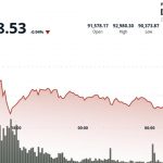 "Vous n'êtes même pas assez optimiste"