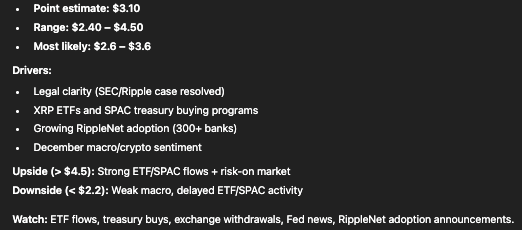 L'IA prédit le prix du XRP pour le jour de Noël 2025 1764491570 832 LIA predit le prix du XRP pour le jour de