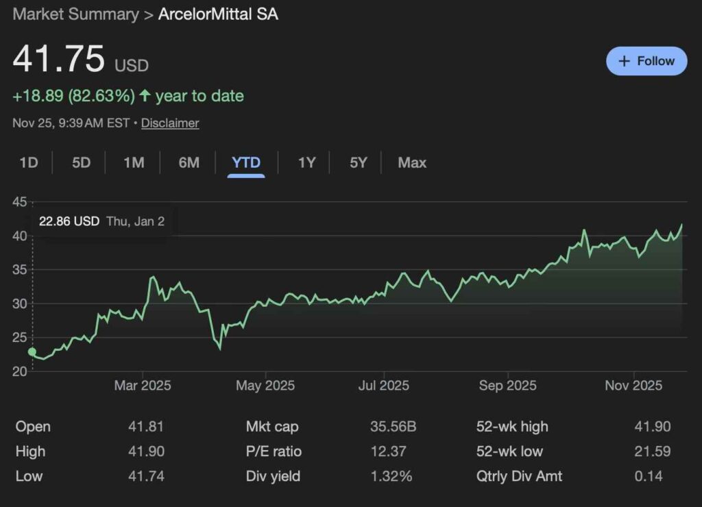 2 valeurs qui beneficieront de laccord de paix en Ukraine