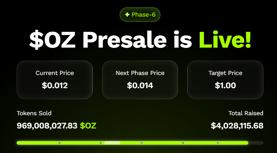 BTC a 107 000 ou Ozak AI a 0012