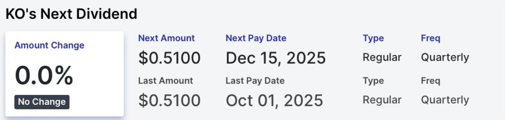 Coca Cola versera des dividendes le 15 decembre Voici combien