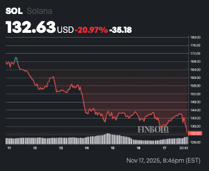 L'IA choisit 2 crypto-monnaies à acheter dans la baisse actuelle du marché LIA choisit 2 crypto monnaies a acheter dans la baisse actuelle