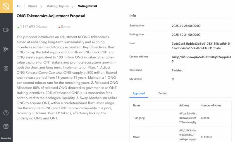 La communaute dontologie approuve la proposition dajustement de lONG Tokenomics