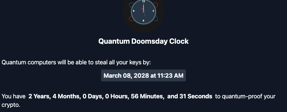 La nouvelle horloge quantique de la fin du monde fixe la date à laquelle le cryptage de Bitcoin sera piraté La nouvelle horloge quantique de la fin du monde