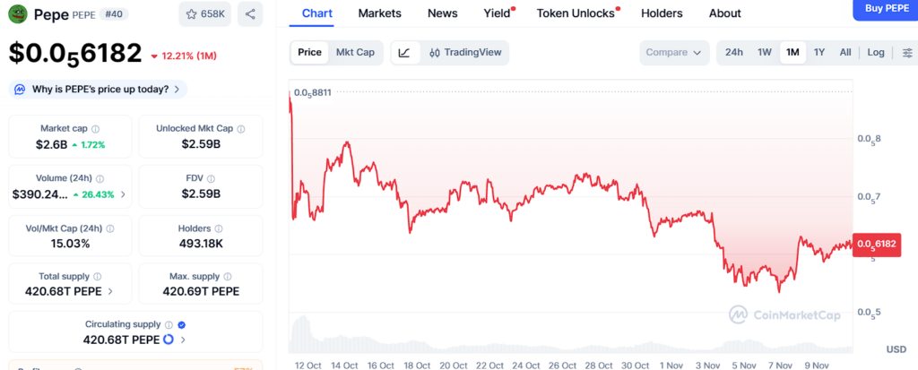 La prevision 25x de Pepe suscite le buzz mais la