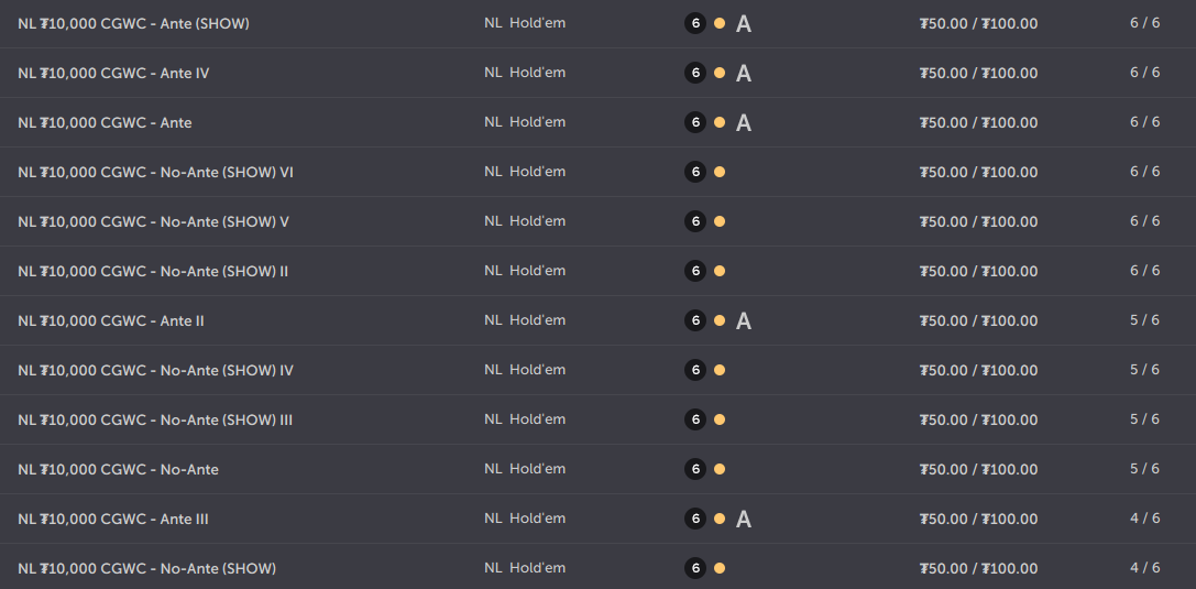 Les meilleurs sites de poker en ligne en argent reel