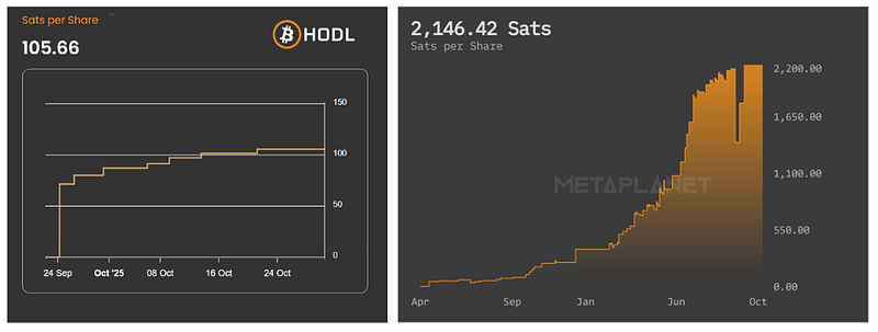 Une capture d'écran d'un contenu graphique généré par l'IA peut être incorrecte.