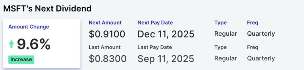 Microsoft versera des dividendes le 11 décembre ; Voici combien rapporteront 100 actions MSFT Microsoft versera des dividendes le 11 decembre Voici combien