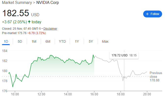 Pourquoi l'action Nvidia s'effondre aujourd'hui Pourquoi laction Nvidia seffondre aujourdhui