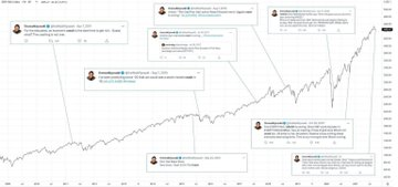 R. Kiyosaki prédit le prix du Bitcoin pour 2026 R Kiyosaki predit le prix du Bitcoin pour 2026