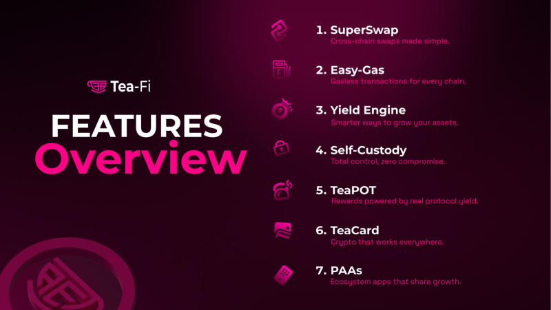 Une SuperApp Rendement infini Propulse par TEA