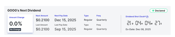 Voici combien Warren Buffett gagnera en dividendes grace a sa