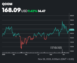 1764557539 186 2 tueurs dactions Nvidia a surveiller en 2026
