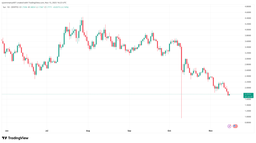 1764737000 460 5 pieces a faible cout de moins de 3