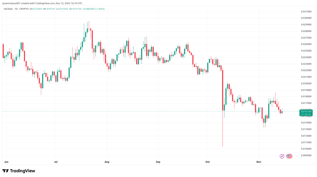 1764737000 620 5 pieces a faible cout de moins de 3