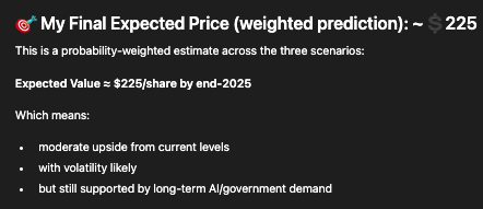 AI prédit le cours de l’action Palantir (PLTR) pour le 31 décembre 2025 1765015246 229 AI predit le cours de laction Palantir PLTR pour le