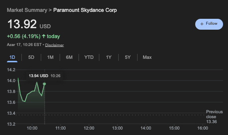 1765250576 953 Netflix ou Paramount ChatGPT choisit clairement le gagnant alors