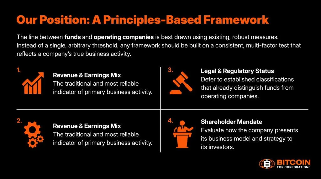 9 Ways MSCI’s Proposed Digital Asset Rule Could Undermine Index Neutrality 6 1765547537 983 9 facons dont la regle sur les actifs numeriques proposee