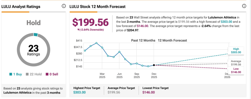 La démission du PDG fait monter en flèche les actions de Michael Burry 1765639314 768 La demission du PDG fait monter en fleche les actions
