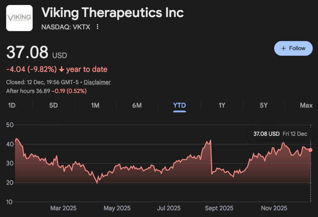 Un stratège en investissement nomme 10 actions inférieures à 10 milliards de dollars à surveiller en 2026 1765661276 198 Un stratege en investissement nomme 10 actions inferieures a 10