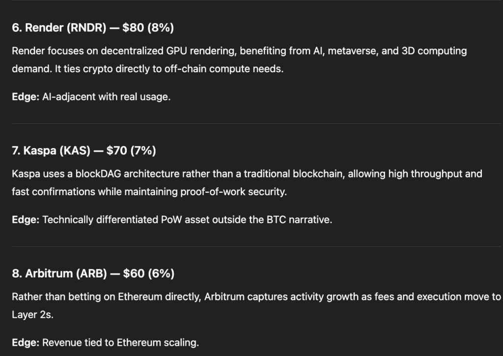ChatGPT construit un portefeuille crypto de 1 000 $ pour 2026 1766237135 458 ChatGPT construit un portefeuille crypto de 1 000 pour