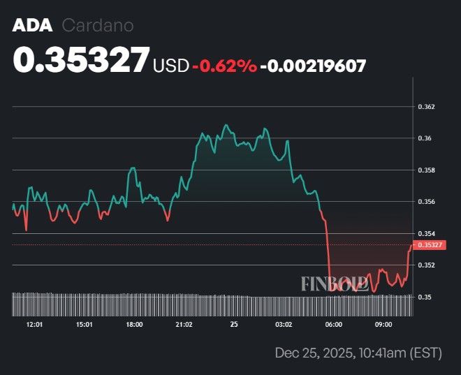1766681312 243 2 crypto monnaies atteindront une capitalisation boursiere de 100 milliards de