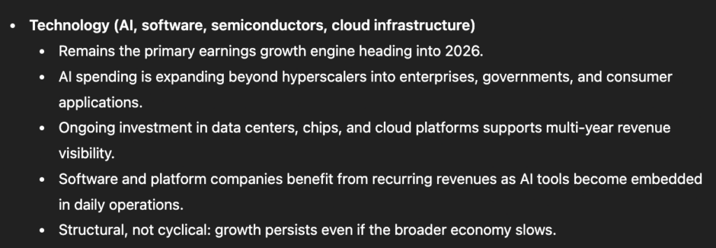 AI choisit 2 secteurs boursiers qui domineront en 2026