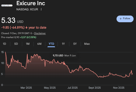 Ce titre BlackRock vient de grimper de 70