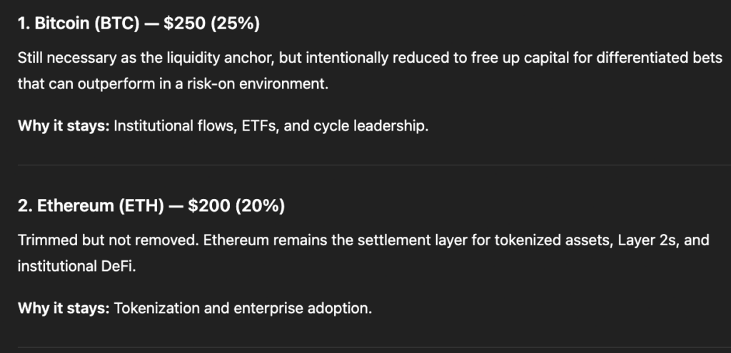 ChatGPT construit un portefeuille crypto de 1 000 $ pour 2026 ChatGPT construit un portefeuille crypto de 1 000 pour