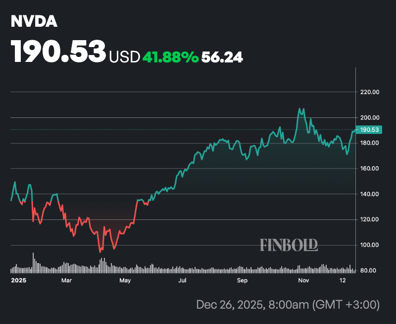 Le geant bancaire selectionne les principales actions a surveiller en