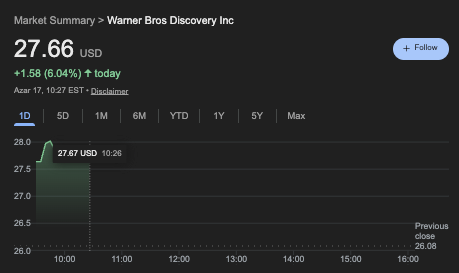 Netflix ou Paramount ChatGPT choisit clairement le gagnant alors