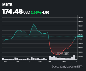 Pour un economiste americain cest le debut de la