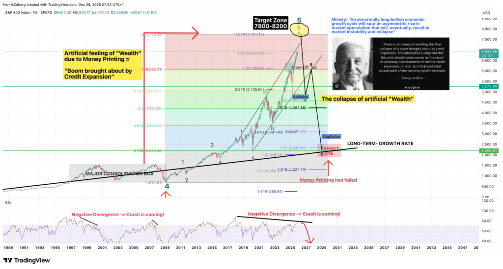 Un eminent economiste previent que la prochaine explosion du marche