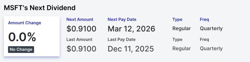 Voici combien les investisseurs de Microsoft recevront en dividende cette