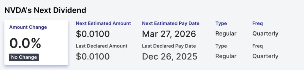 Voici combien les investisseurs de Nvidia recevront en dividende ce