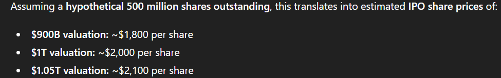 Voici combien vaudrait laction OpenAI en cas dintroduction en bourse