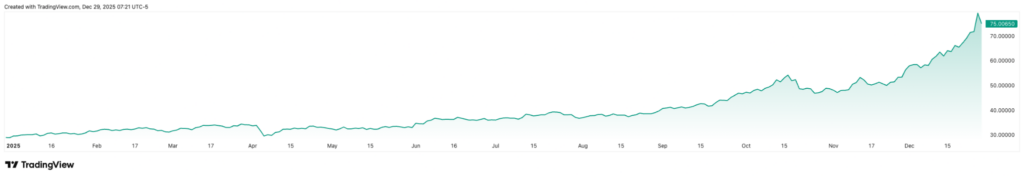 Voici tout ce que R Kiyosaki a manque depuis quil